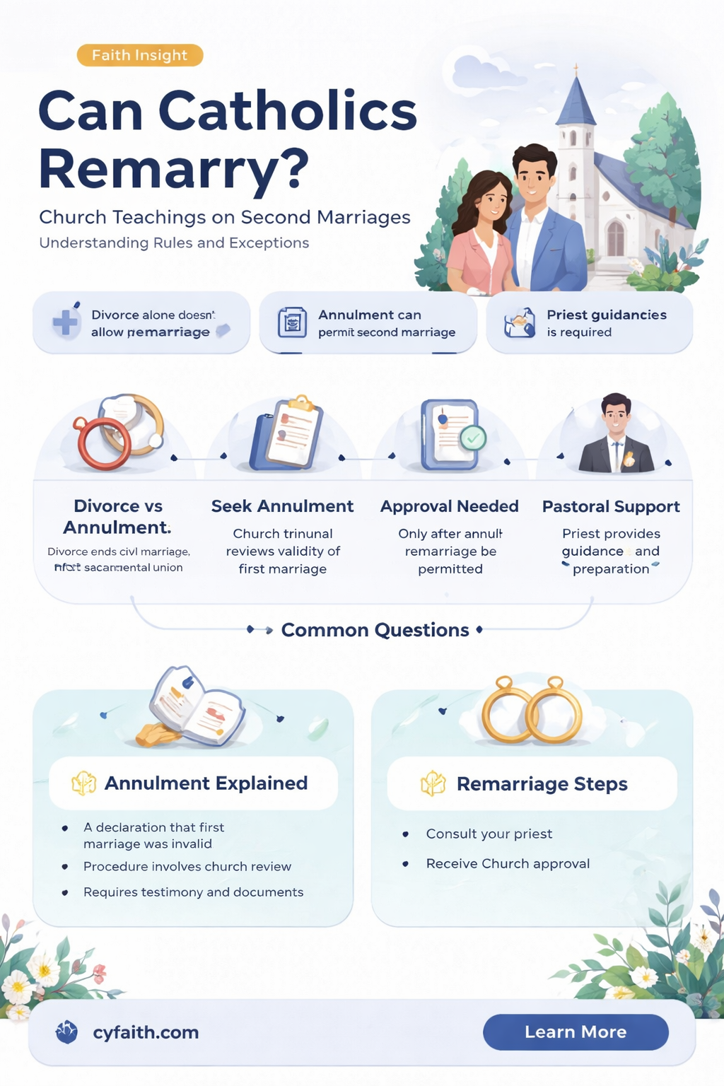 are catholics allowed to remarry