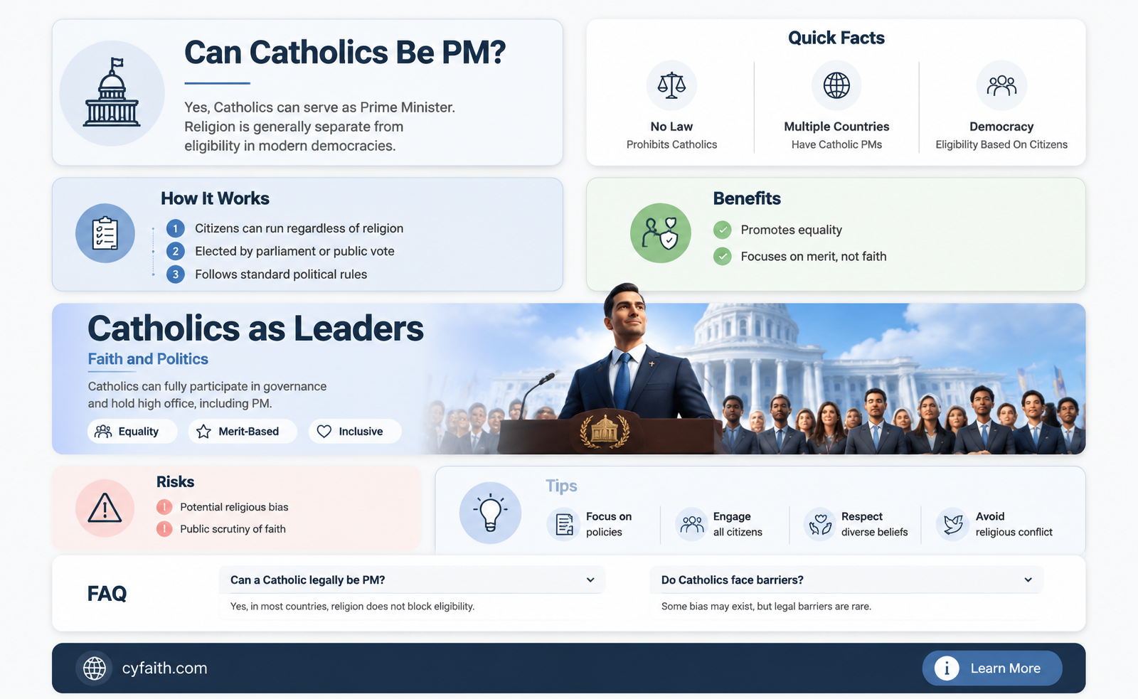 are catholics allowed to be pm