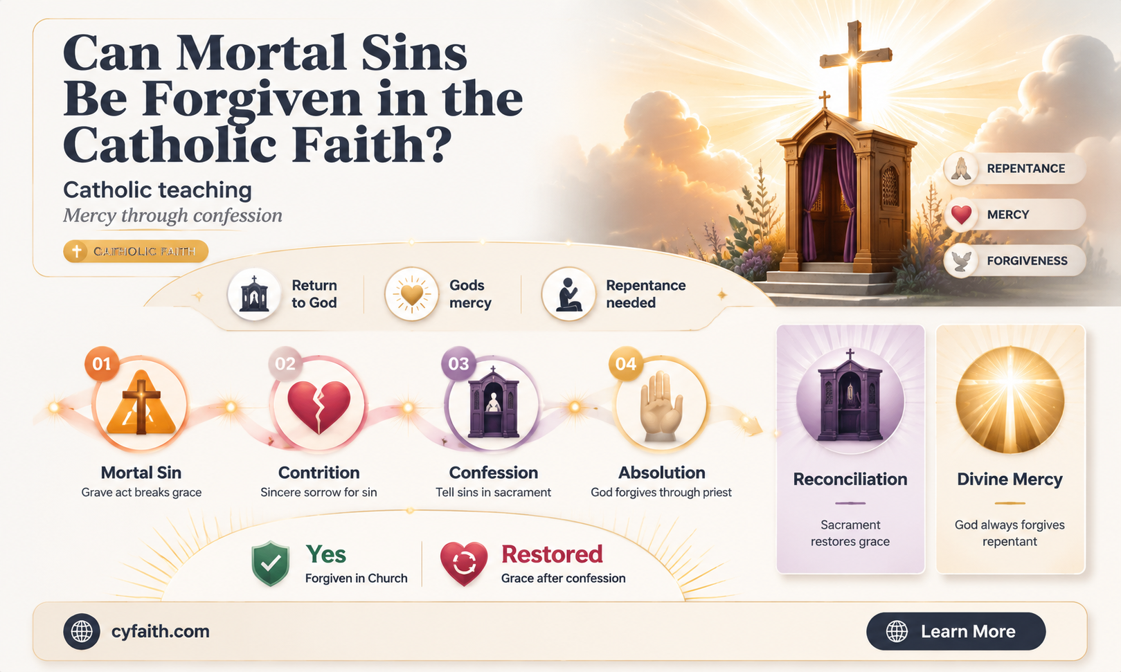 are mortal sins forgivable catholic