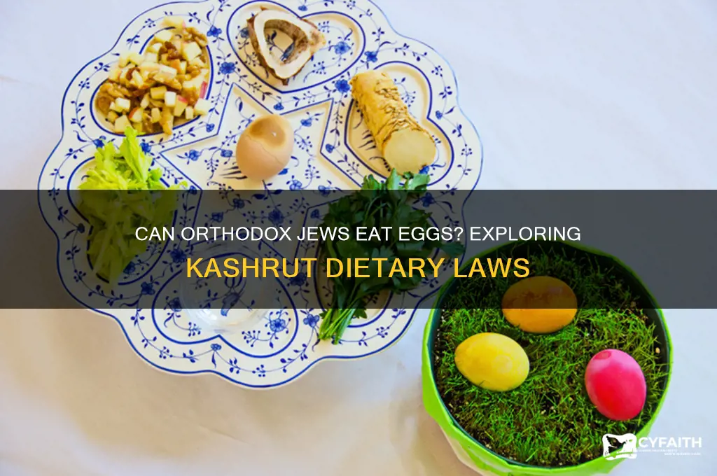 can orthodox jews eat eggs