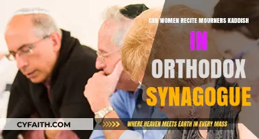 Women Reciting Mourner's Kaddish: Orthodox Synagogue Traditions Reexamined