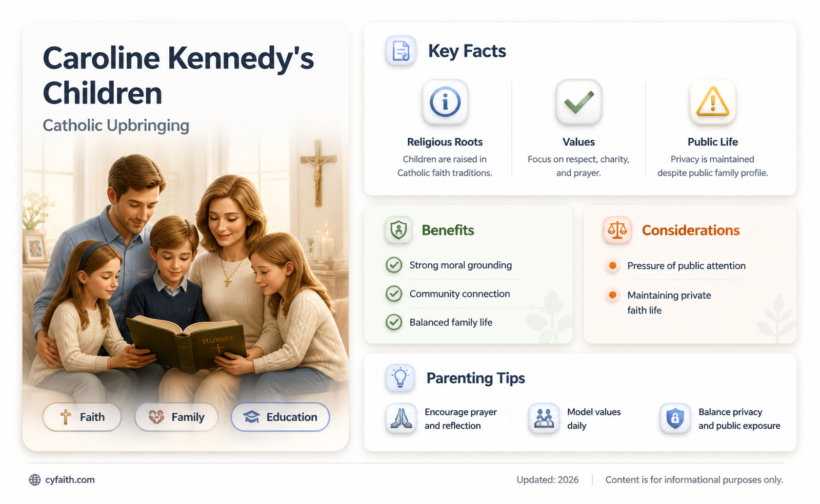 are caroline kennedy