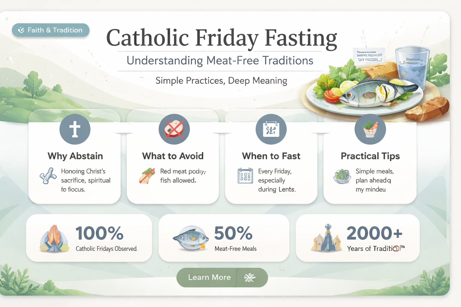 are catholics supposed to be meat free every friday