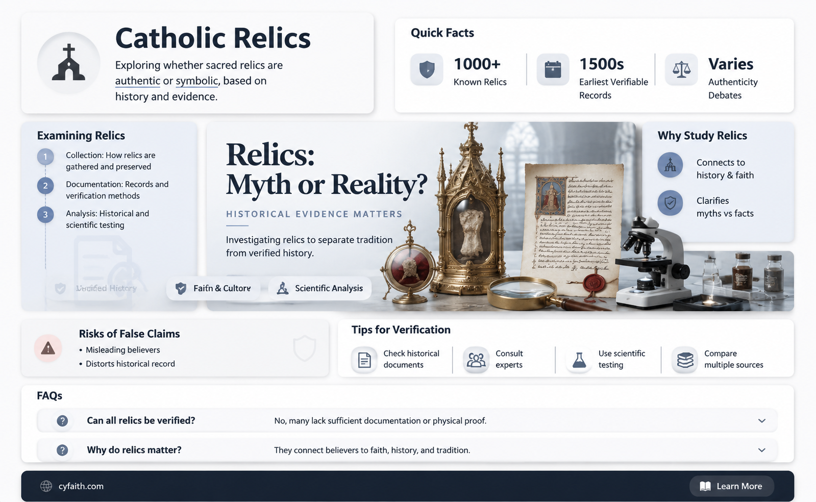are catholic relics true and what is the proof