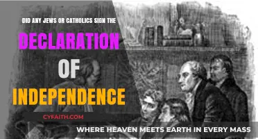 Jewish or Catholic Signers: Declaration of Independence Faith Analysis