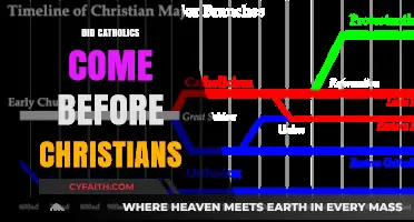 Catholics vs. Christians: Unraveling the Historical Timeline of Faith