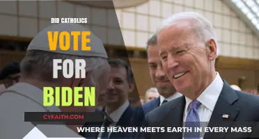 Catholic Vote for Biden: Analyzing the 2020 Election Results