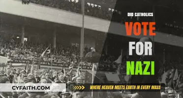 Catholic Support for Nazis: Historical Analysis of Political Allegiances