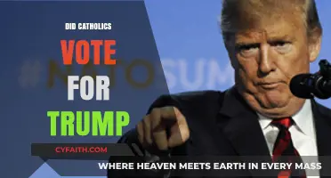 Did Catholics Support Trump? Analyzing the 2020 Election Voting Patterns