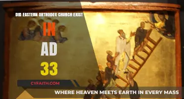 Exploring the Origins: Eastern Orthodox Church in AD 33?