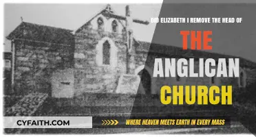 Elizabeth I's Role in Anglican Church Leadership: Fact or Fiction?