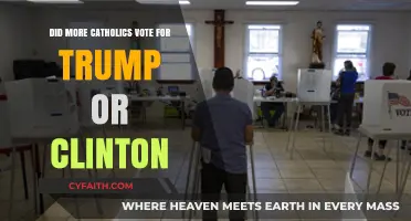 Trump vs Clinton: Catholic Vote