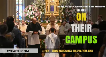 Do Catholic Universities Always Host Religious Leaders on Campus?