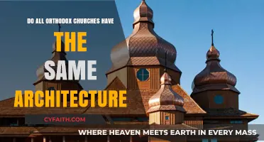 Exploring Orthodox Church Architecture: Similarities and Unique Regional Designs