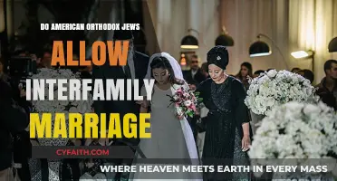 Interfamily Marriage in American Orthodox Judaism: Traditions, Rules, and Perspectives