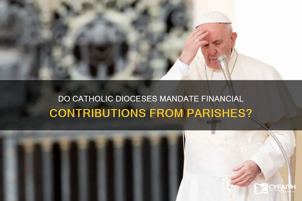 do catholic diocese require parishes to give money to them