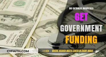 Catholic Hospitals: Government Funding and Religious Influence