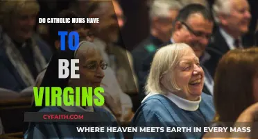 The Virginity Vows of Catholic Nuns