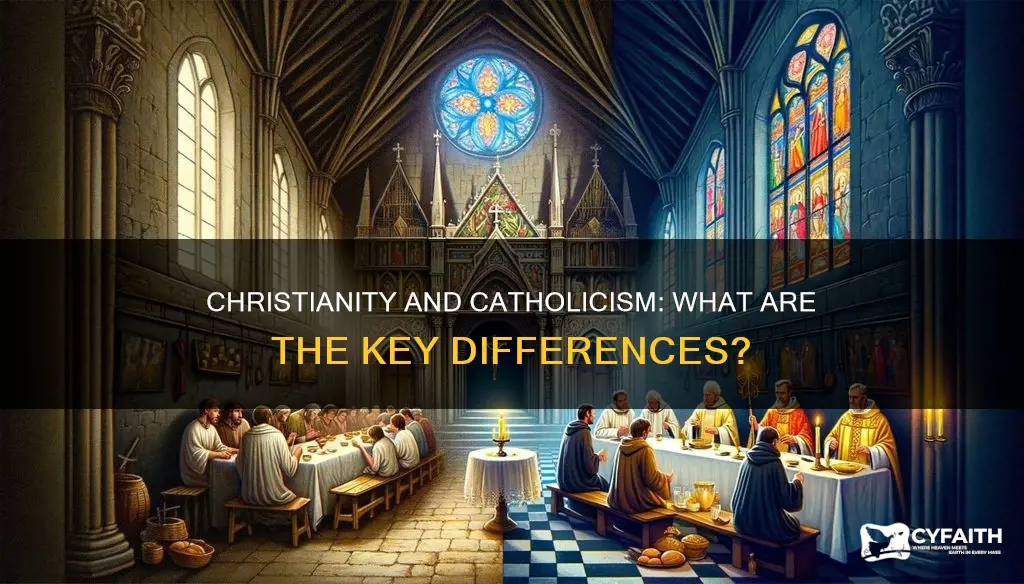 do catholics and christians have the same beliefs