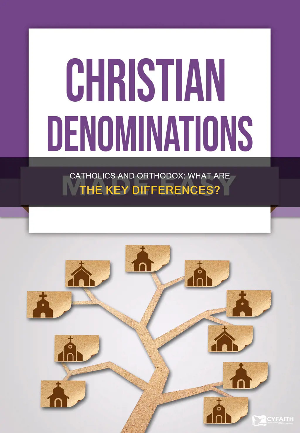do catholics and orthodox teach the same thing