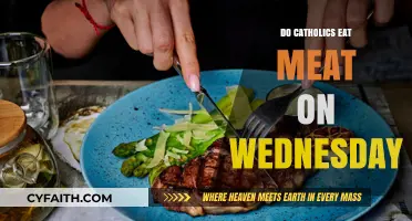 Catholics and Meat: The Wednesday Abstinence