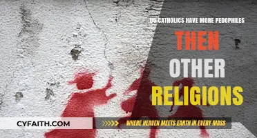 Catholics and Pedophiles: A Comparative Study