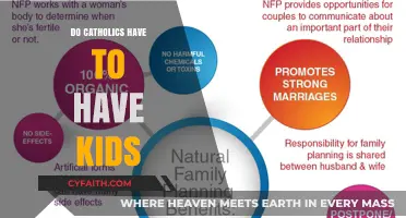 Catholics and Kids: A Requirement or Choice?