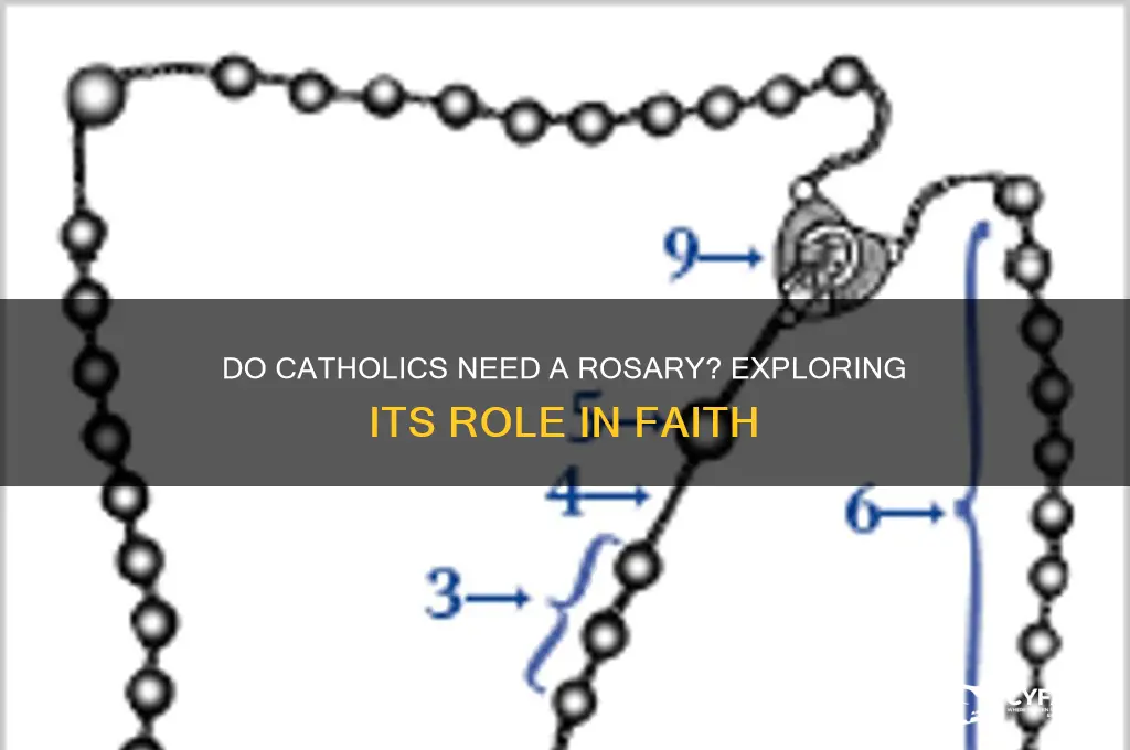 do catholics need a rosary