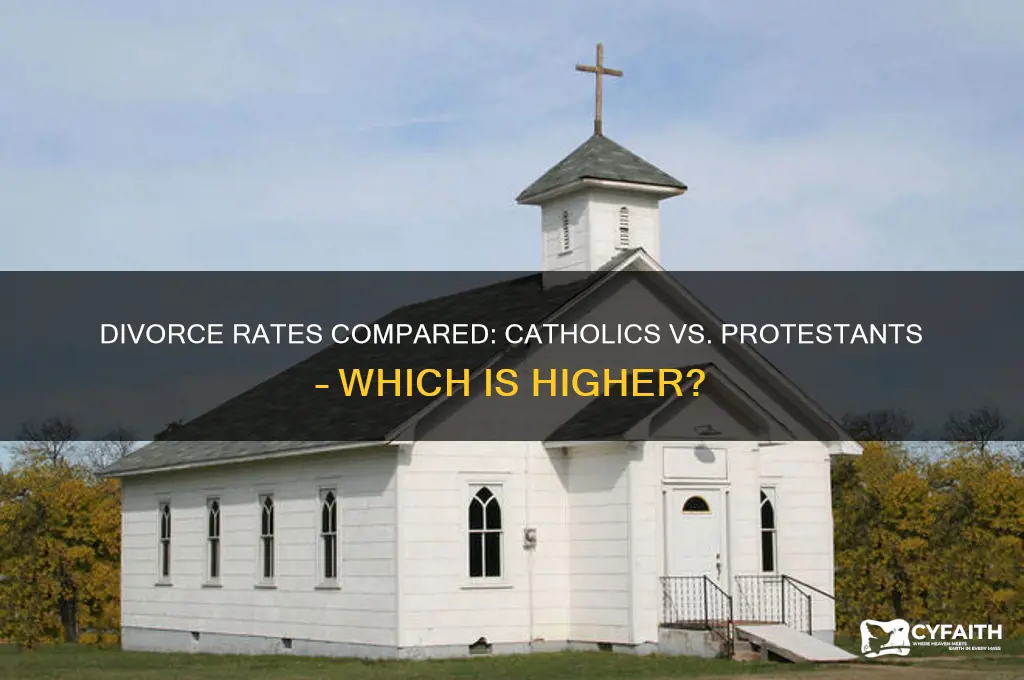 do catholics or protasants have a higher divorice rate