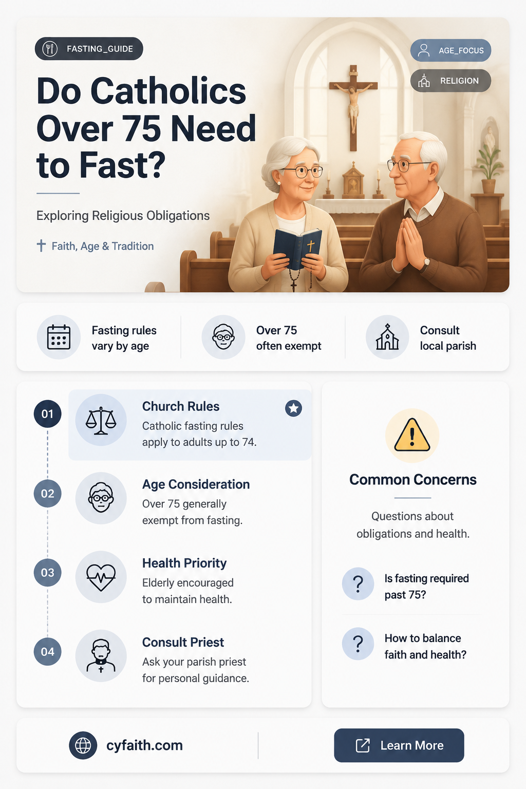 are catholics over 75 years of age requirred to fast