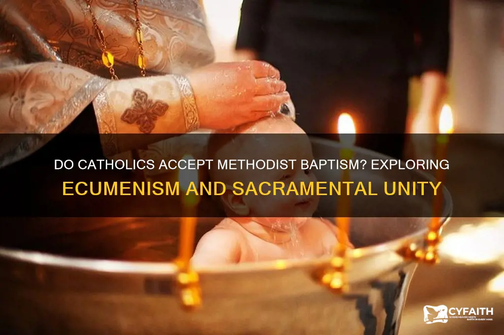 do catholics recognize methodist baptism