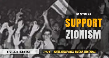 Catholics and Zionism: Exploring Historical and Contemporary Perspectives