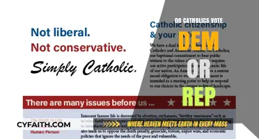 Catholics' Political Leanings: Democrats or Republicans?