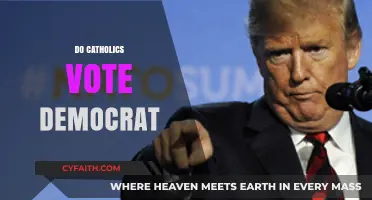 Do Catholics Lean Democrat? Exploring Faith and Political Alignment