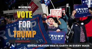 Do Catholics Support Trump? Exploring Faith and Political Choices