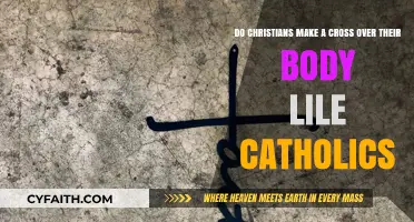 Do Christians Make the Sign of the Cross Like Catholics?