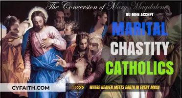 Marital Chastity: Do Men Accept Catholic Women's Choice?