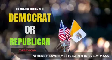 Catholics' Political Leanings: Democrat or Republican?