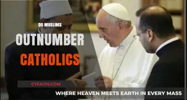 Muslims vs. Catholics: Which Faith Has More Followers Globally?