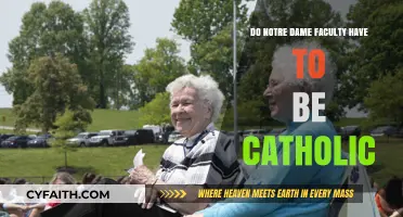 Notre Dame Faculty: Catholic Requirement?