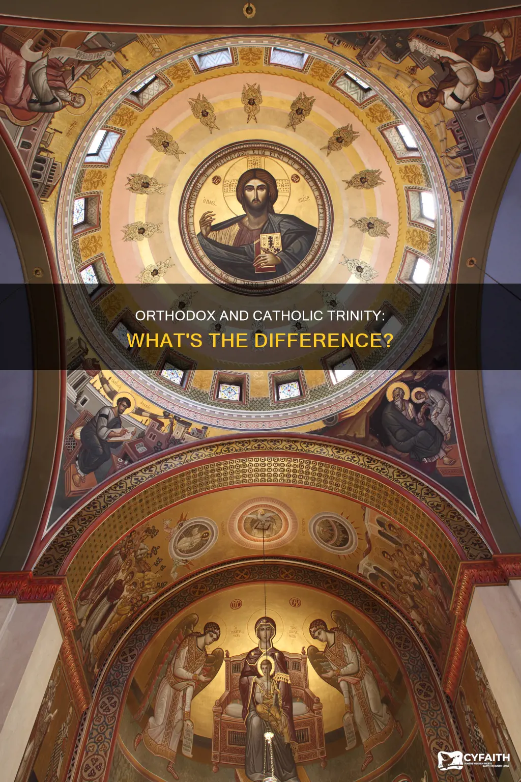 do orthodox and catholics agree on trinity
