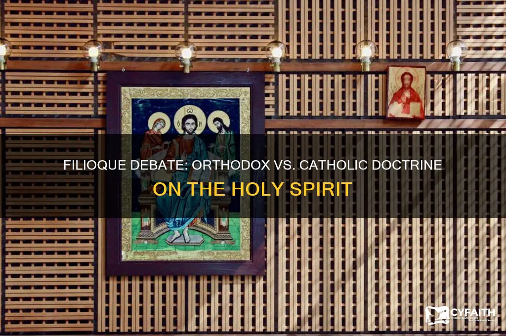 do orthodox believe in filioque