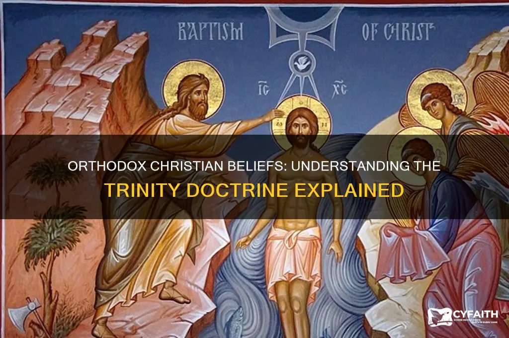 do orthodox christian believe in trinity