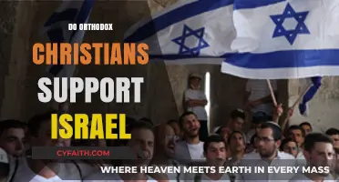 Orthodox Christians and Israel: Exploring Complex Relationships and Perspectives