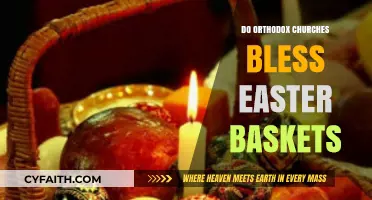 Orthodox Easter Basket Blessings: Traditions and Practices Explained