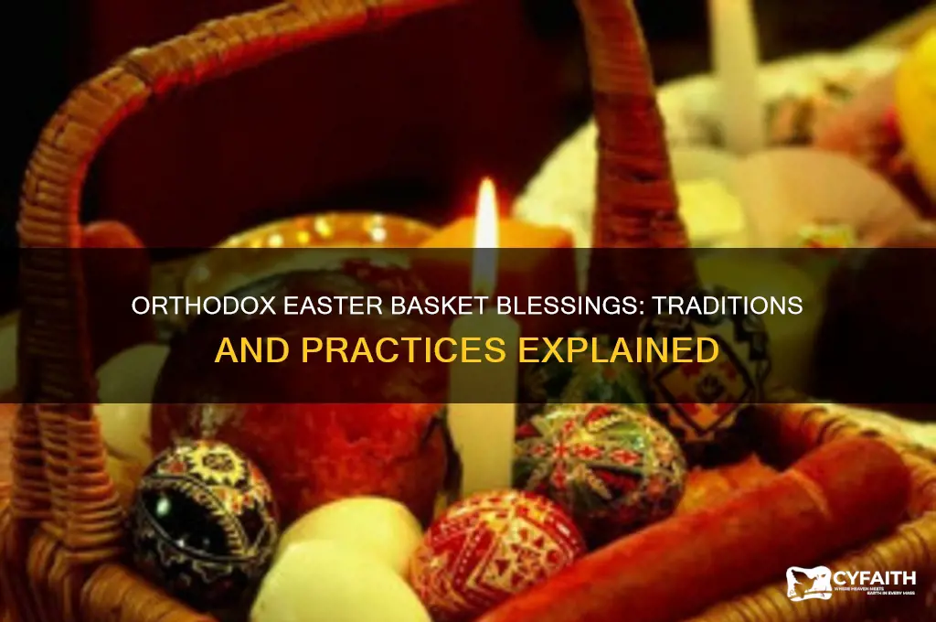 do orthodox churches bless easter baskets
