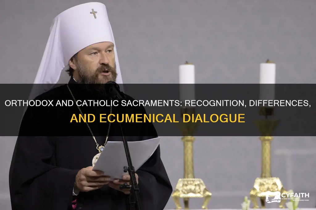 do orthodox churches recognize catholic sacraments