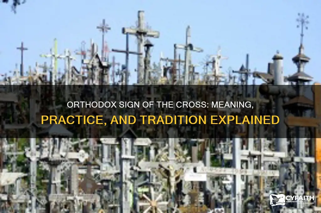 do orthodox do sign of cross