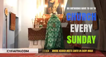 Must Orthodox Christians Attend Church Every Sunday? Exploring the Tradition