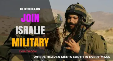 Orthodox Jews and Israeli Military Service: Participation, Exemptions, and Debates